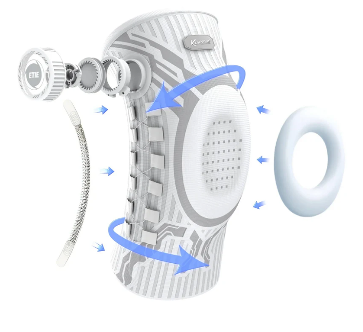 FlexForge - Smart Knob Knee Brace