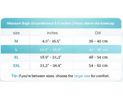 FlexForge - Smart Knob Knee Brace